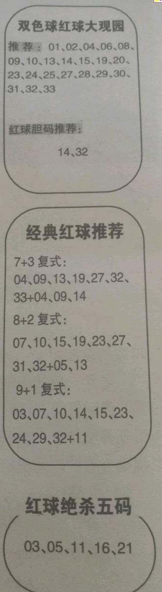 探索双色球，全国联销图背后的奥秘与魅力