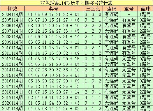 IG 第182页