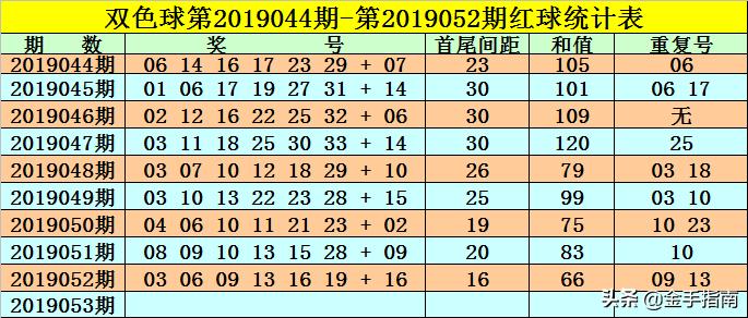 双色球114期，中奖金额的奇迹与期待