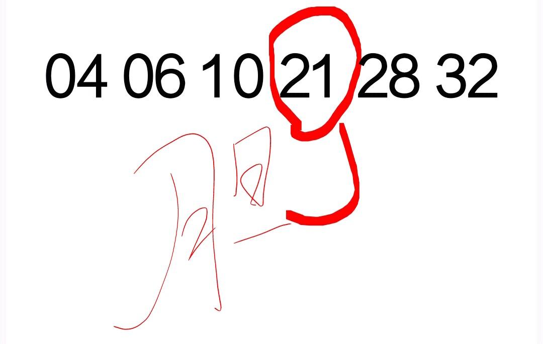 今日双色球132期开奖结果查询全攻略，揭秘幸运数字，共赴财富之旅
