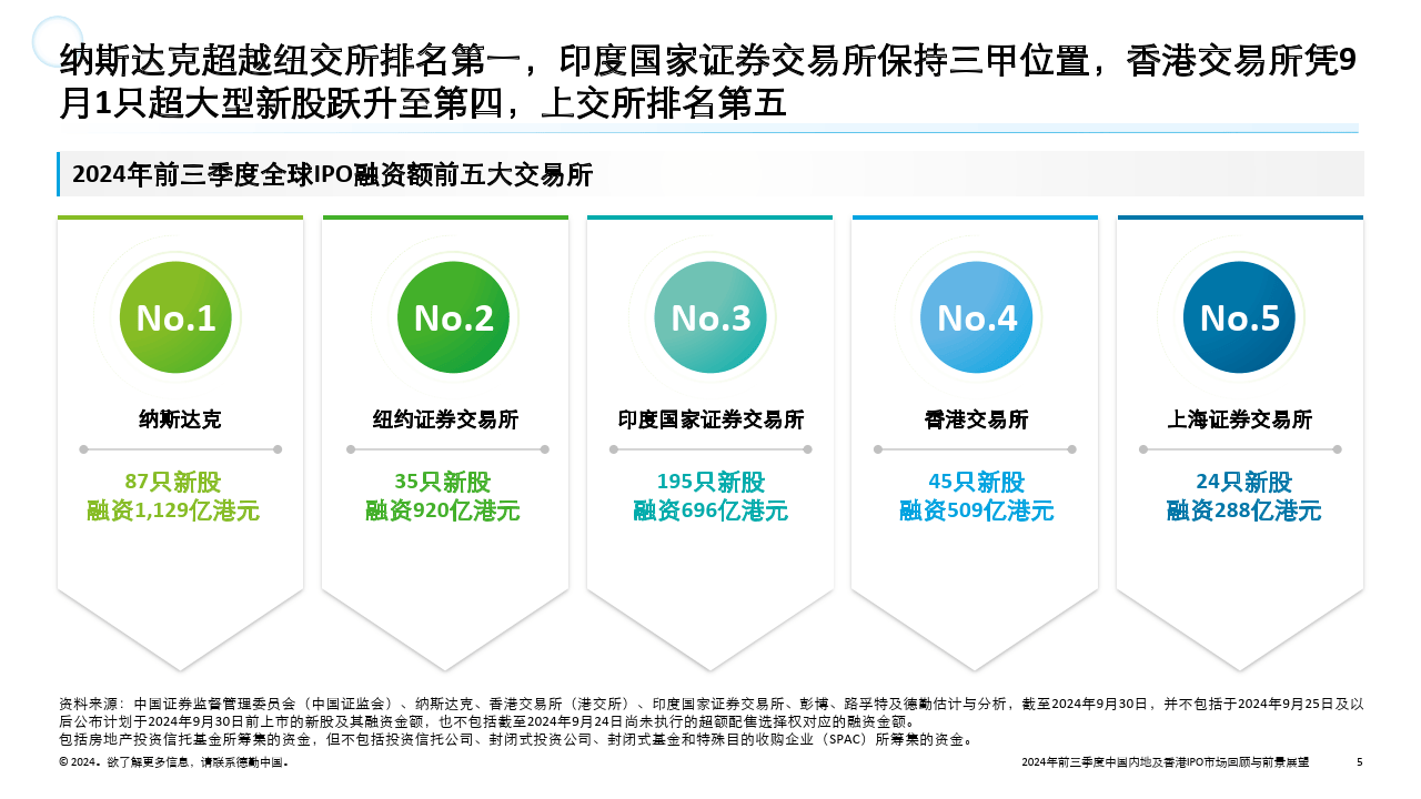 小近乎 第175页