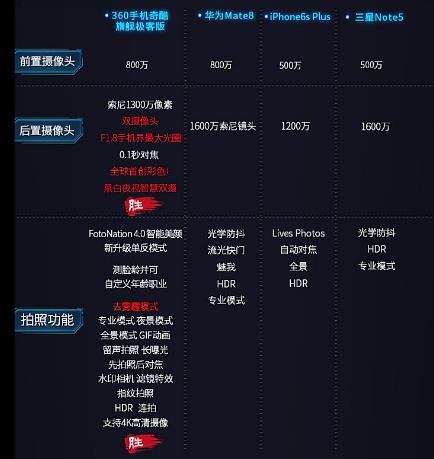 揭秘天机网，互联网时代的神秘面纱天极网手机报价大全