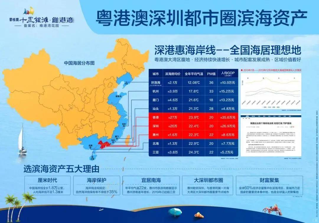 2035新澳资料大全，免费下载与深度解析2021澳门最新资料