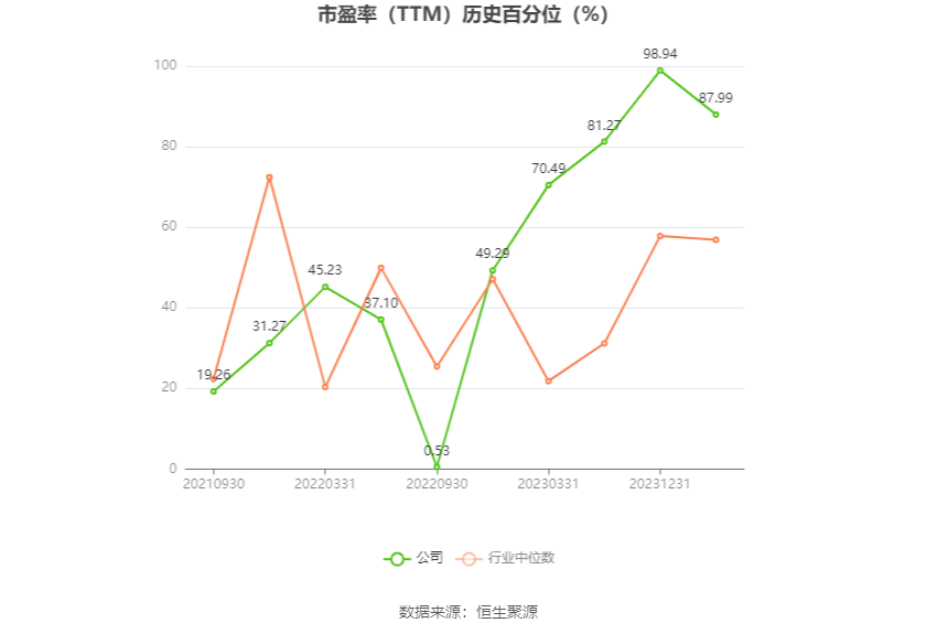 2034年澳门今晚必开一肖预测，理性与科学的结合2023年澳门今晚必开一肖一特免费观看