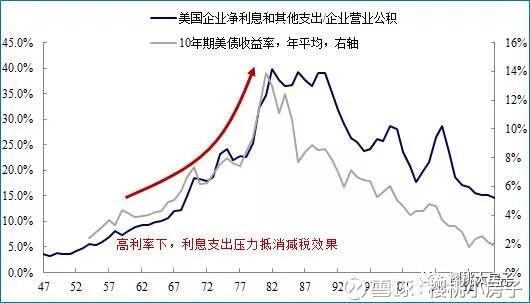 特朗普减税政策及其对美国经济与全球税收格局的影响分析特朗普减税计划