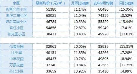 澳门今晚必中一码的真相，理性与科学的投注建议澳门今晚必中一码一肖大同福耀