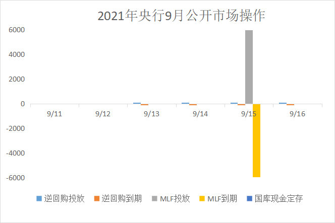 选蓝号命中率10%的秘诀，图丽莎策略揭秘选蓝号命中率9