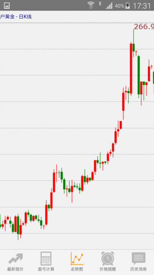 探索中国黄金科技，从古至今的辉煌与未来展望中国黄金科技网纸黄金