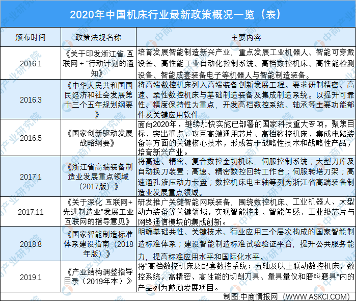 澳门2035，未来展望与免费资料指南2025年新澳门全年免费