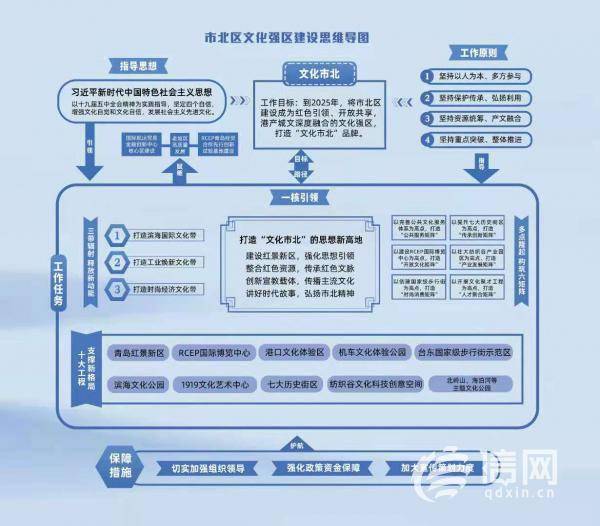 2035，香港特马—未来彩票文化的展望与思考今晚9点30开码香港