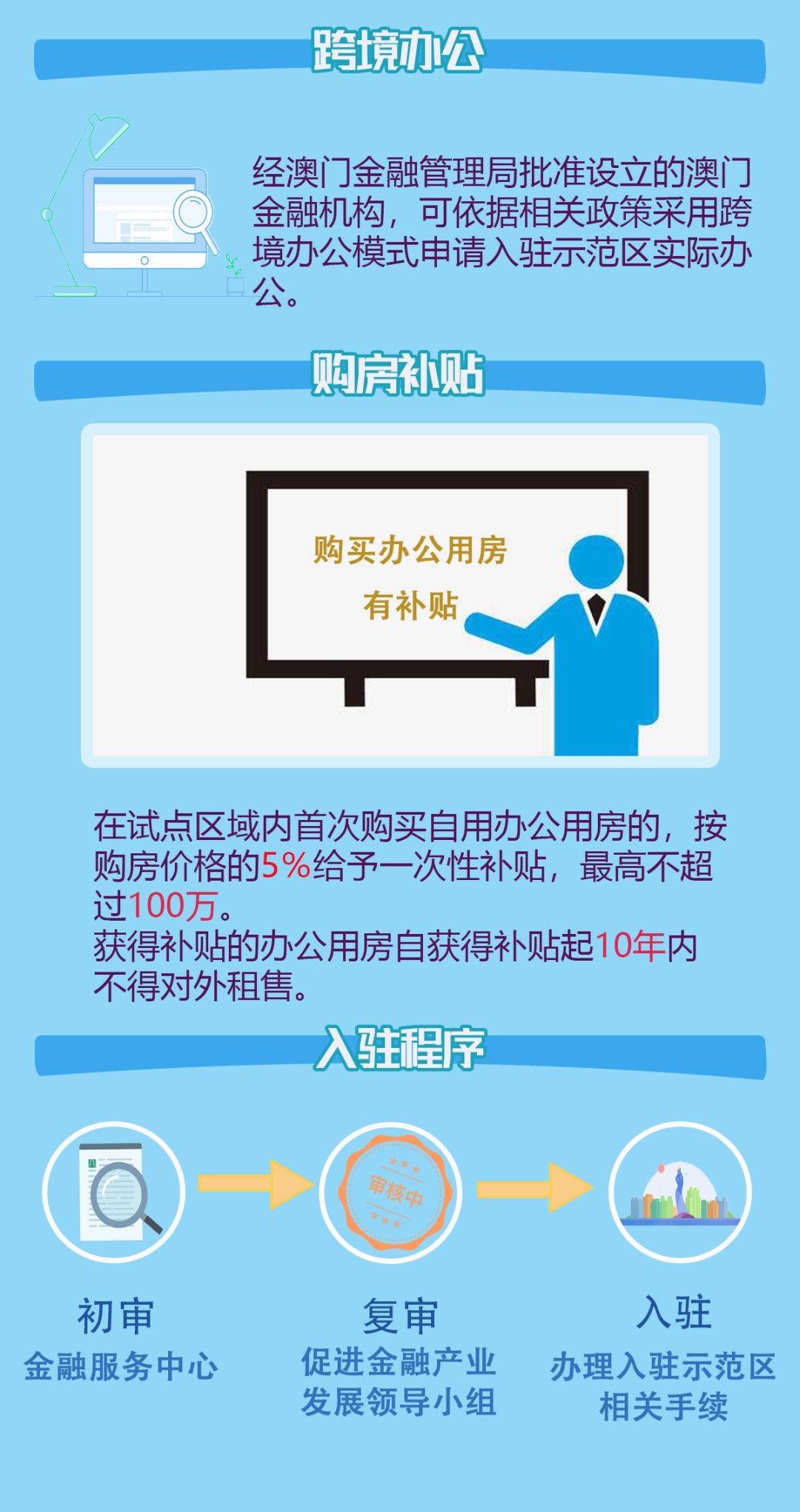 探索澳门的多元发展路径及信息获取渠道（至 1947 字）基于对未来的深度洞察和实用资源的整合分析报告2025澳门资料大全免费,打开澳