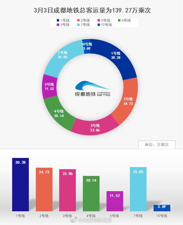 深圳地铁图，城市脉动的轨迹与未来展望深圳地铁图2025高清版大图