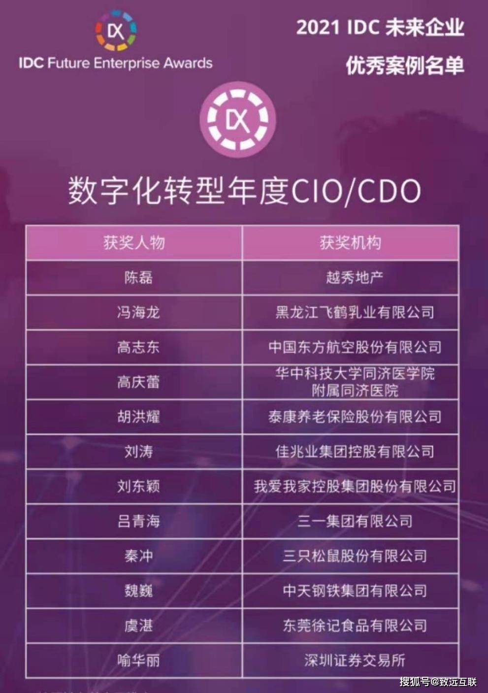 2049年新奥特开奖记录查询，透视未来彩票的数字化趋势与挑战2024年新奥特开奖记录查询表下载