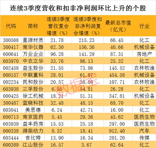 澳门三肖精准预测，揭秘期期的奥秘澳门三肖三码期期必中