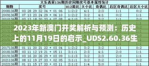 武侯新城 第166页