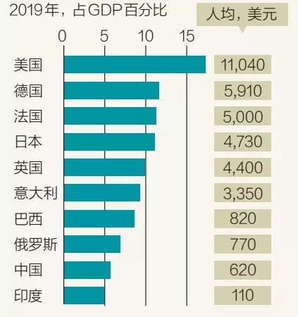 武侯新城 第160页