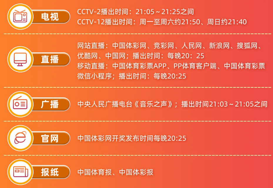 今晚六会彩开奖结果查询，揭秘彩票背后的真相与风险今夜六会彩开奖结果现场