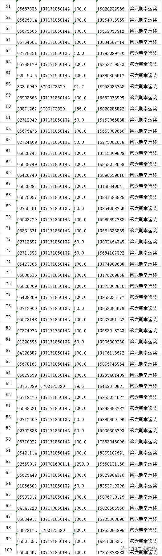 IG 第150页