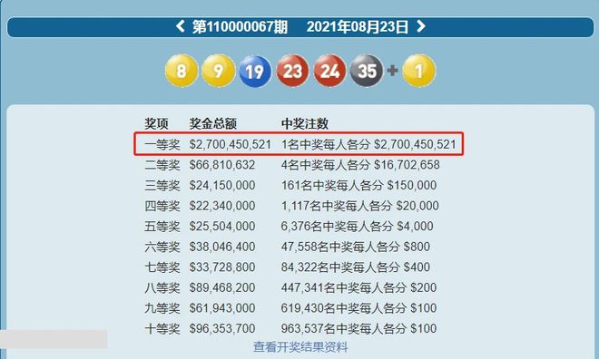 探索六开彩的奥秘，揭秘其背后的机制与影响六开彩开奖结果资料查询2025年