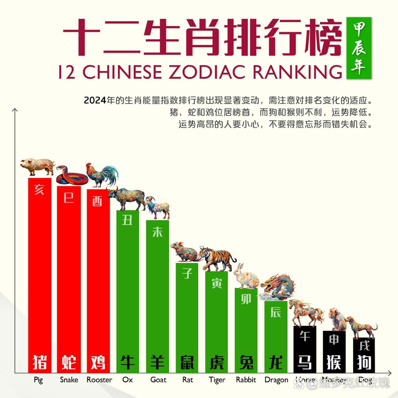 2048年新版生肖表图片，探索中国传统文化与现代设计的完美融合2024新版生肖表图片五行