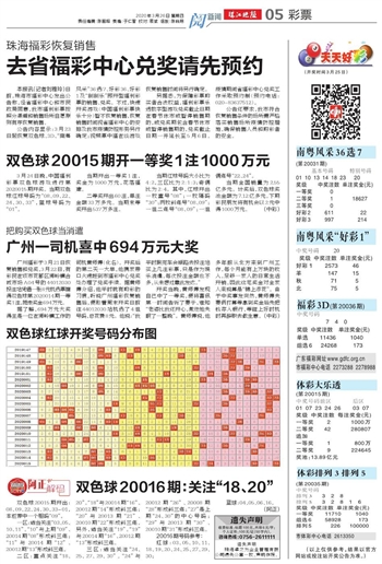 产品中心 第131页