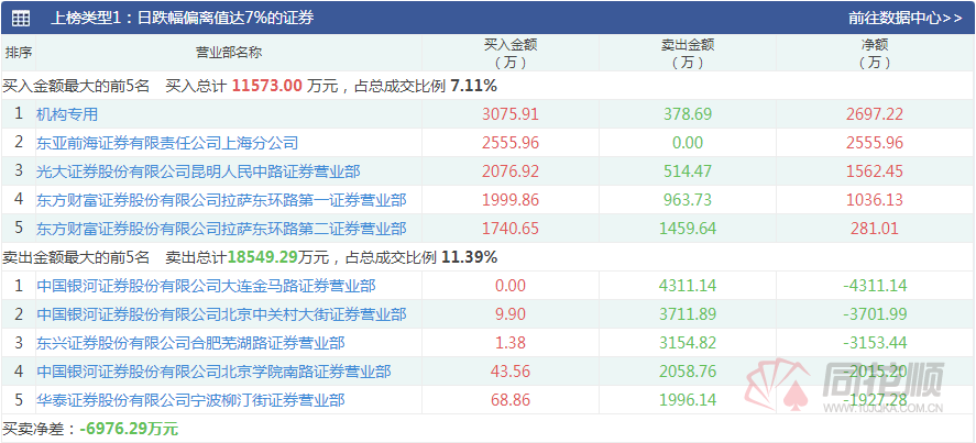 小近乎 第137页