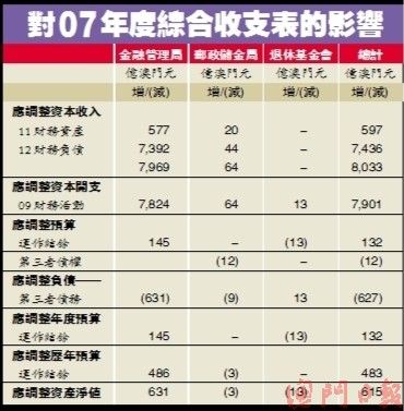 2038年澳门码今晚开奖结果记录，一场数字与幸运的盛宴2023澳门码今晚开奖结果记录12生俏