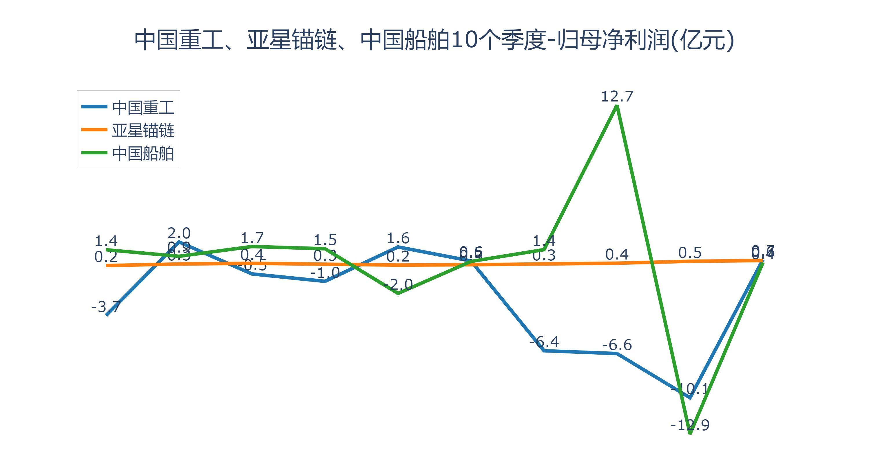 揭秘四肖选一中的特与概率学—深度解析中奖策略四肖选一肖中特特肖有几组