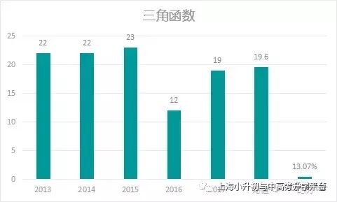 澳门开奖结果2037，透视未来与现在奥门开奖结果2023澳门近15期开奖记录什么地方有庄