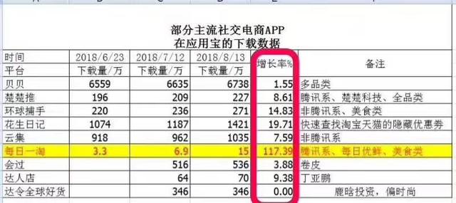 2048澳门天天开好彩大全，正版优势深度评测2024澳门天天开彩开奖记录