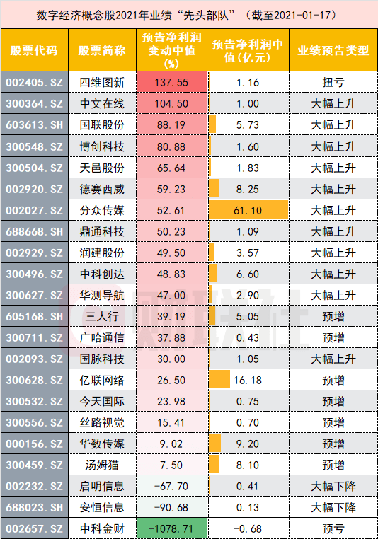 2043年新澳彩开奖结果历史记录查询，一场数字与概率的探索之旅澳彩2020开奖结果+开奖记录