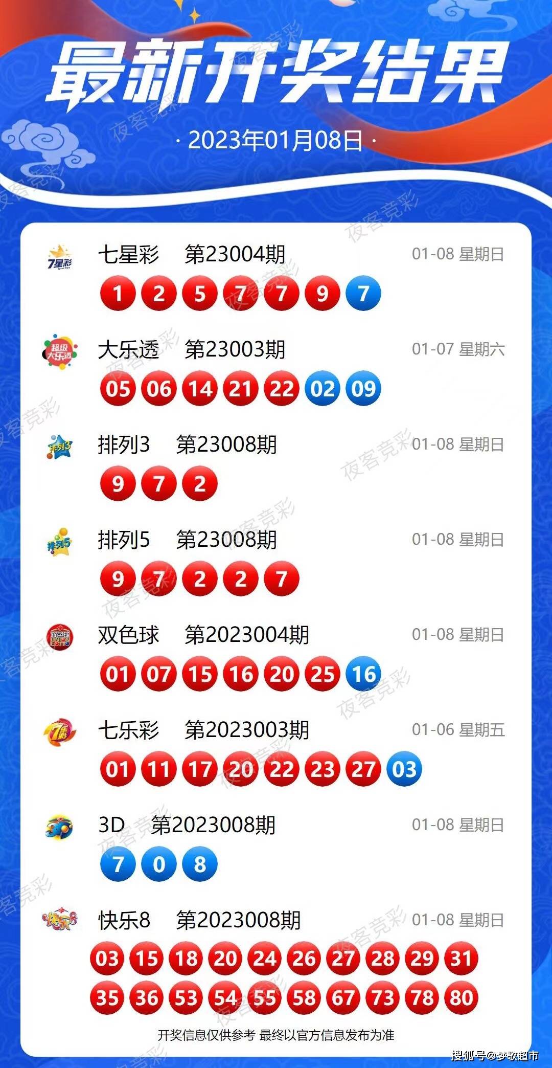 2043年新澳开奖结果，数字背后的幸运与梦想2024新澳开奖结果查询今天开奖号码