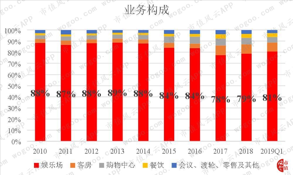 2048年澳门未来彩票预测与理性购彩观—基于数据分析的展望性探讨文章（虚构）2024澳门今晚开特马开什么号
