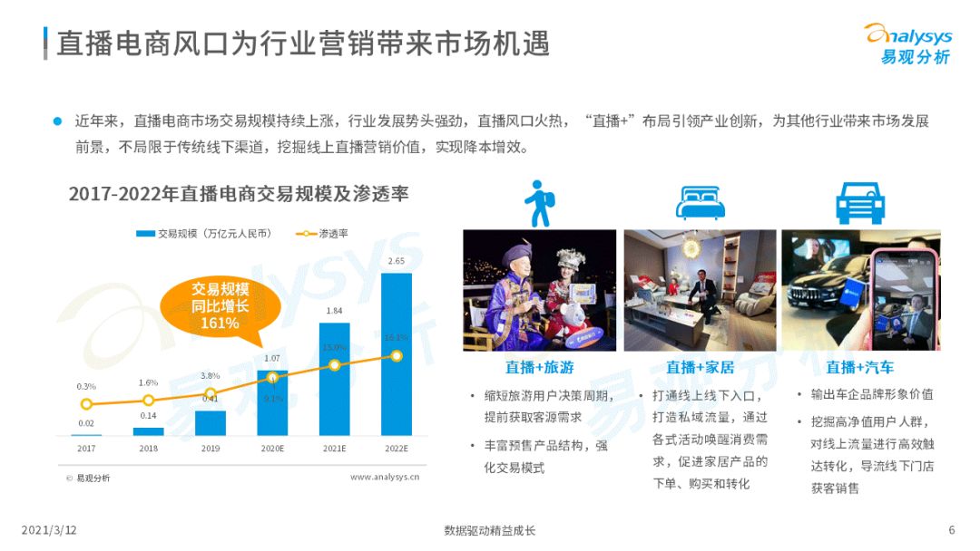 47,095次直播见证，揭秘七彩现场开奖的透明之旅4777777现场直播开奖记录42182