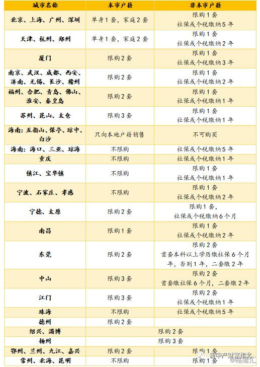 澳门三肖精准预测，揭秘10年经验者的独门秘诀澳门三肖三码精准100%小马哥