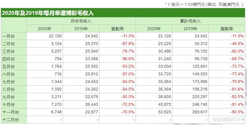 澳门2048天天开奖好彩大全，揭秘幸运密码，共赏精彩瞬间2O24澳门天天开好彩大全开奖记录