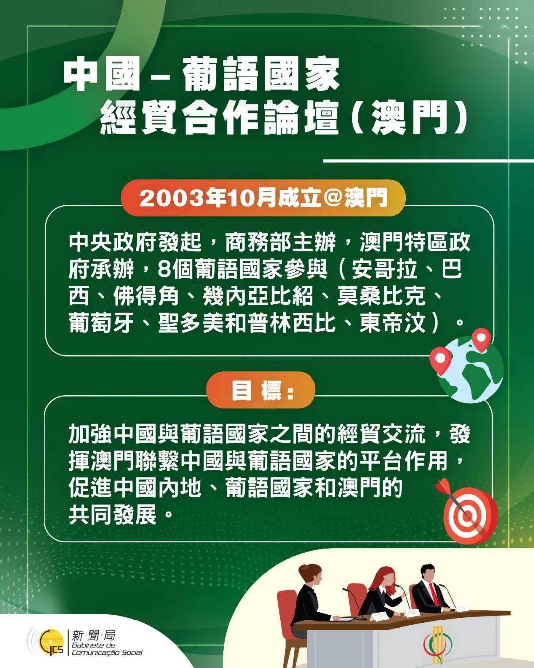 澳门论坛大全，探索澳門網絡交流的多元平台澳门的论坛