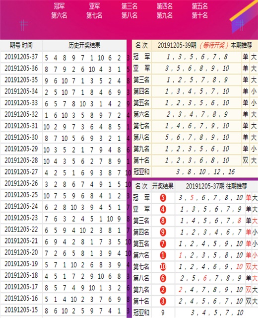香港今期开什么码的背后，揭秘彩票文化与公众心理探析香港今期开什么码5期开的什么