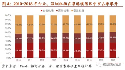 2035年香港正版资料，未来彩票市场的数字化与合规化趋势2023年香港正版资料大全最新版本