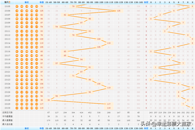 2046澳门天天开好彩大全，揭秘幸运的奥秘与智慧投注之道2024澳门天天开好彩大全开奖结果