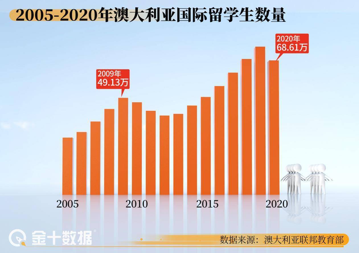 2019年澳彩资料，揭秘4大关键趋势与未来展望49tkcom澳彩资料2021生肖卡