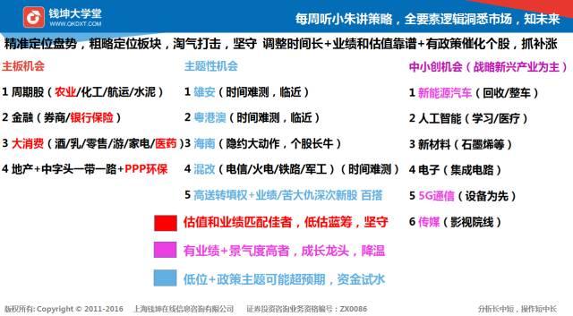 澳门三肖四码精准预测，揭秘背后的数字逻辑与概率分析澳门三肖三码精准100期152期开奖结果