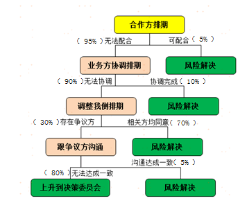 2025年4月 第471页
