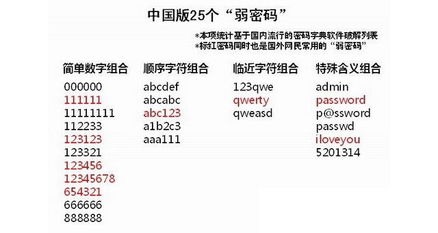 探索2肖3码的奥秘，解锁数字游戏的智慧之门2肖3码 192.168.0.1