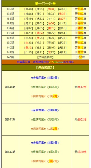 2025年4月 第469页