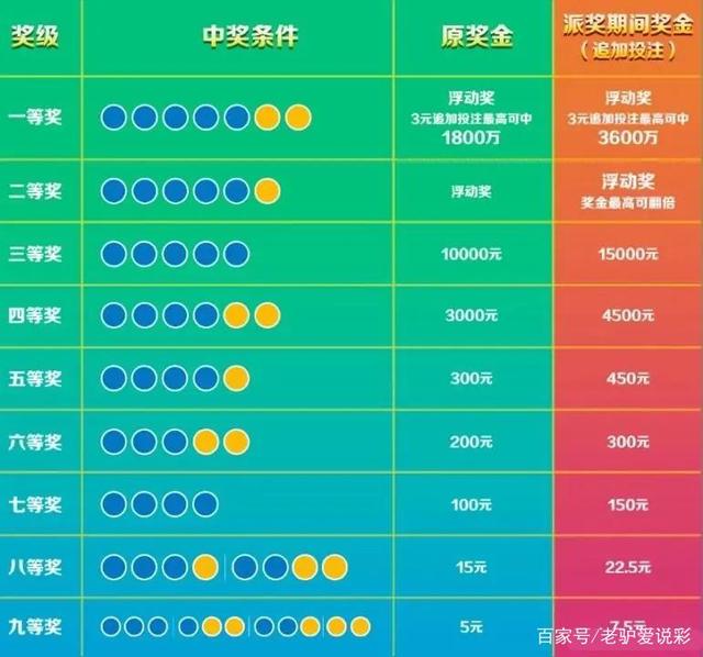 澳门彩，揭秘今晚的幸运数字2025澳门今晚开奖结果
