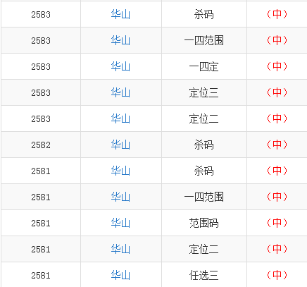 精准预测，揭秘一肖与数字的奇妙世界精准一肖一码100准最准一肖_黄山日拓报