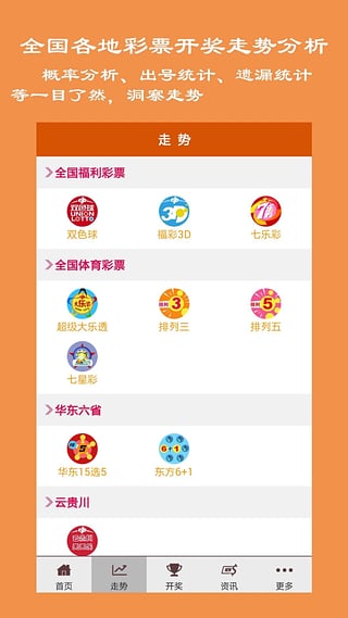 彩票APP官方免费下载，解锁幸运之门的便捷途径彩票app官方免费下载大发