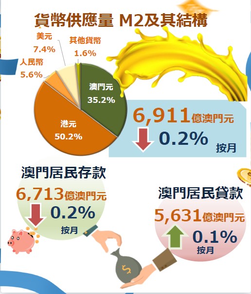 澳门三肖二码精准10%预测，揭秘与警示澳门三肖三码精准100%王中王澳门土地公