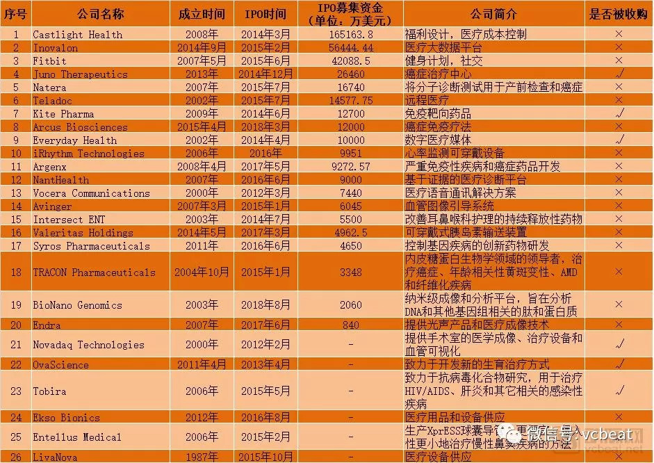 2025年4月 第462页